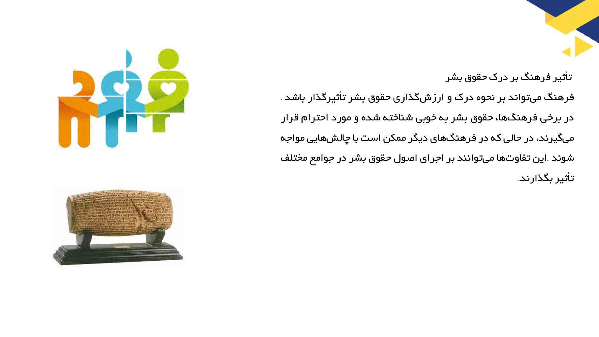 پاورپوینت در مورد تأثیر فرهنگ بر حقوق بشر